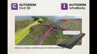 Introduction of E-Learning Course - "Rail Conceptual Modeling - AutoCAD Civil 3D 2026" (EN Language)