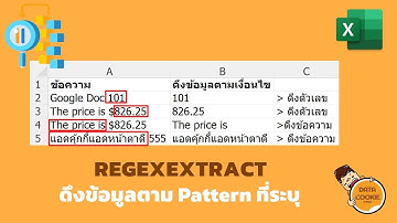 REGEXEXTRACT ดึงข้อมูลตาม Pattern ที่ระบุ 🔤🔢🔍