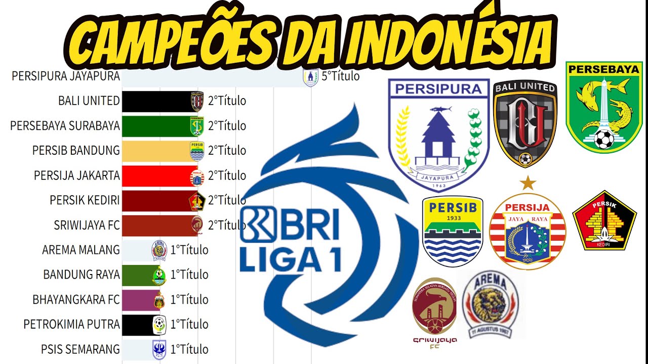 Campeonatos de liga española