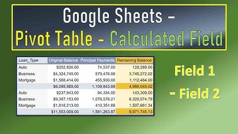 Google Sheets Pivot Table with Calculated Field