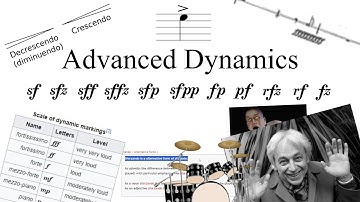 Basic Music Theory: Advanced Dynamic Terms