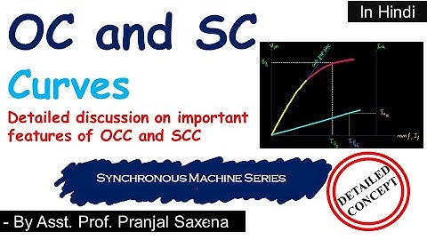 L44: Open Circuit and Short Circuit Curve in Hindi | Alternator Curves | Synchronous Mac Series