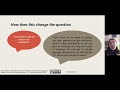 Integrated thinking, integrated reporting and system value creation