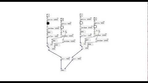 100 Pure Data experiment No.021 - Sretero melody