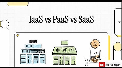 Defining the IaaS PaaS SaaS Cloud Spectrum