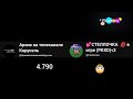 Новая заставка в честь 4 790 подписчиков у Стеллочка Карусель Хромакей 08 02 2026 09 27