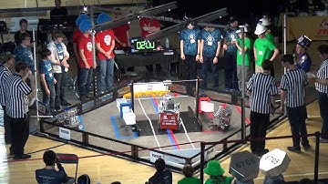 FTC Block Party MN State: Match 11