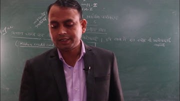 Kisan credit card Scheme (B.Com Part-2) EAFM-1 BY-Shubh karan