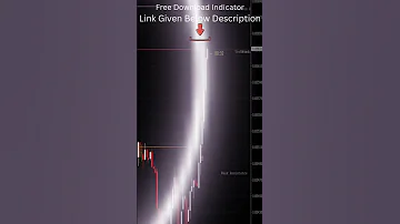 Non-Repaint Metatrader 4 Indicator Trading Rules 🔥🔥#Shorts