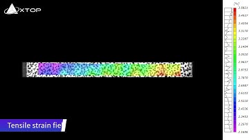 XTDIC 3D strain displacement system for high-speed tensile measurement of composite materials