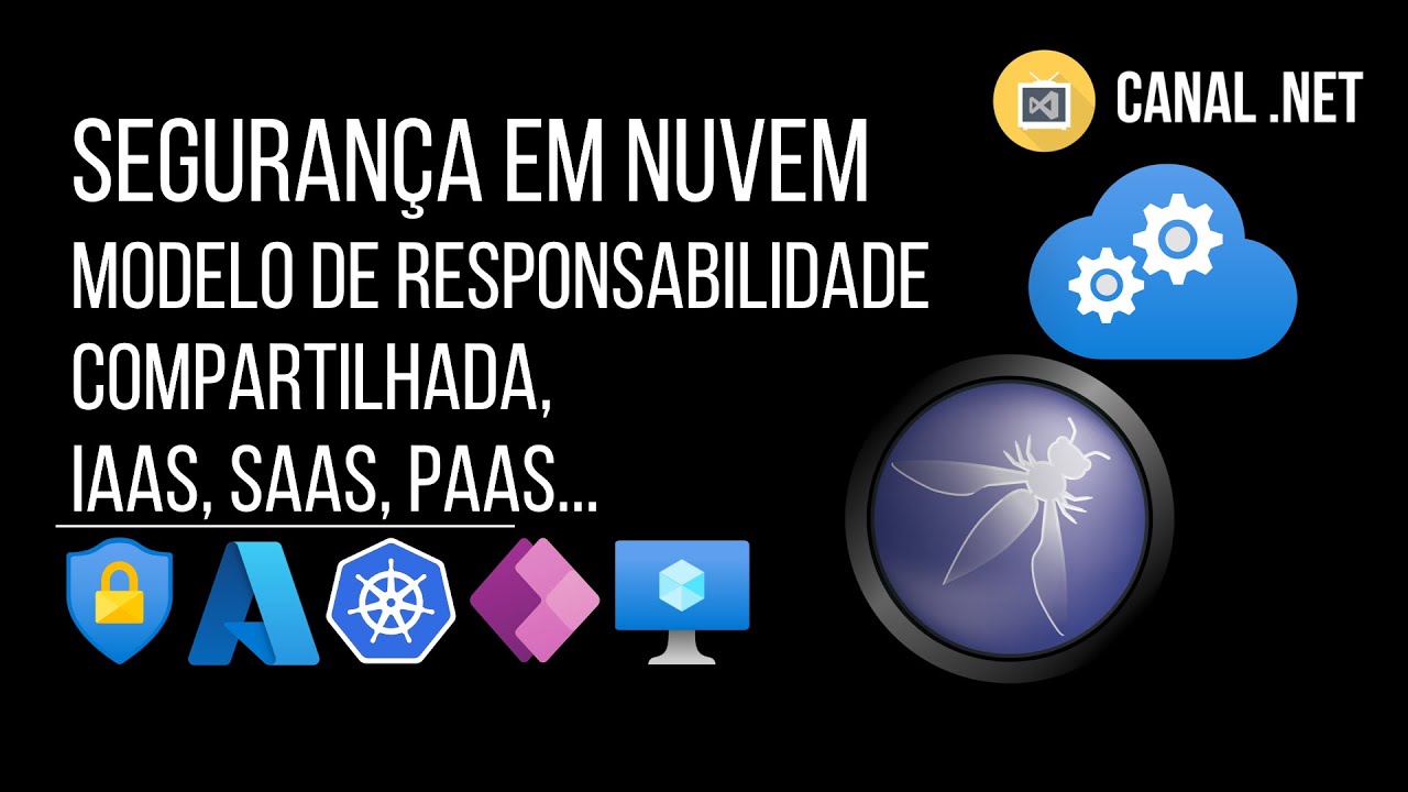 Segurança em Nuvem: Modelo de Responsabilidade Compartilhada, IaaS, PaaS, SaaS...
