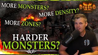 Compiling Community Feedback On Terror Zones Spoiler... I Agree With It Diablo 2 Resurrected