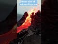 The impressive dji drone views by bjorn steinbekk of the volcano eruption in geldingadalir iceland