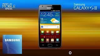 Samsung galaxy Over The Horizon Series 2011 2021 Resimi