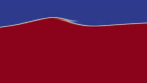 2D regular waves with OpenFOAM