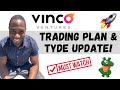 BBIG STOCK (Vinco Ventures) | TYDE Update | Trading Plan For Friday!