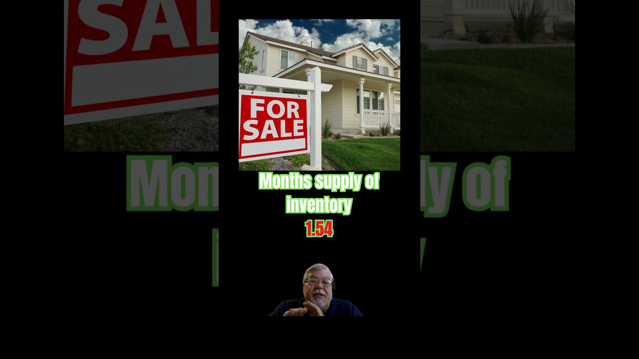 The Cumberland County, Pa  March 2025 Housing Update 