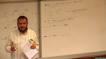 Ideal Gas (Continued) & Quantum Identical Particles: Statistical Mechanics Mini-Course #5.1 | ZC OCW
