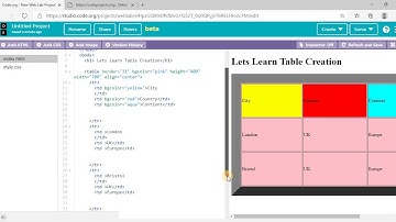 How to create Table  in HTML  web lab code.org |#kashishkhandelwal