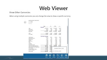 How to use the Web Viewer for Management Reporter