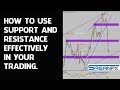 Forex Live Trading MTF Super Trend Indicator Support And Free Download