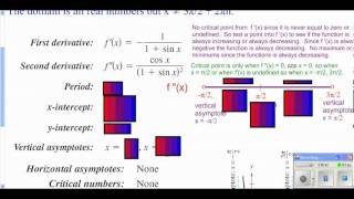 Calculus 1 section 3.6 part 2.wmv