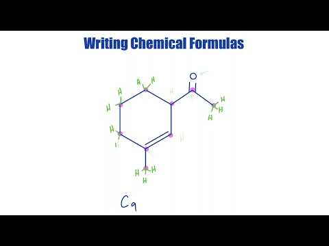 Writing Chemical Formulas