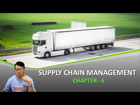 SUPPLY CHAIN MANAGEMENT (CHAPTER 6)