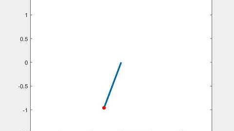 Generating Simple Pendulum Motion Using Matlab