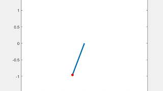 Generating Simple Pendulum Motion Using Matlab