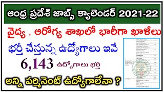 AP Jobs calendar 2021 వైద్య , ఆరోగ్య శాఖలో 6,143 ఉద్యోగాలు భర్తీ | AP jobs calendar vacancies list