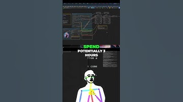 AI Image Updates: Is a Tutorial Even Possible Anymore?! #shorts