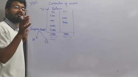 Introduction to suspense Account, Correction of errors