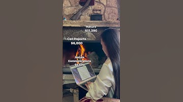 Open Access Publishing: Why So Expensive? 💵 #phd #funding #publishing #openaccess #publications