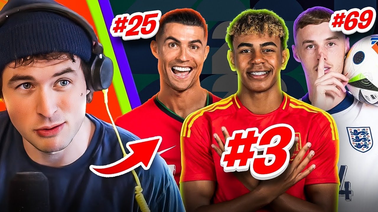 The Top 100 Best Players RANKED at World Cup 2026 - YouTube