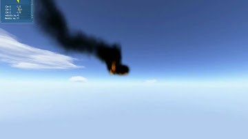 Real-time Interactiv Navier-Stokes based Fluid Fire and Smoke Trail