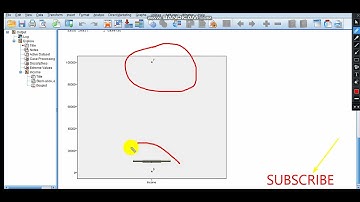 What are outliers? & how we can check outliers in SPSS ( Amharic tutorial)