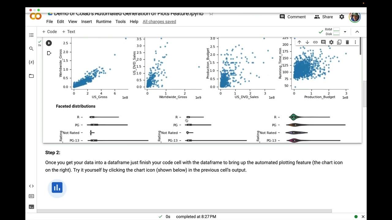 Colab Data Visualizations Made Easy - YouTube