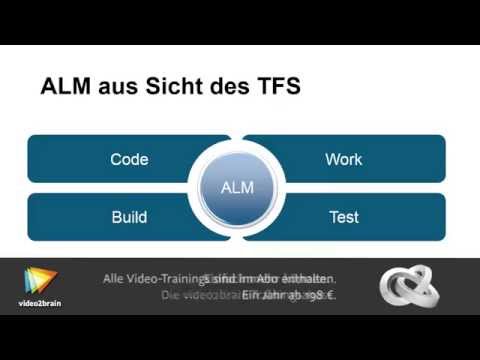 Video: Was ist ein TFS-Build-Server?