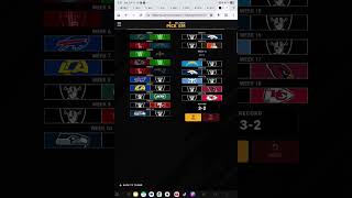 Predicting the 2026_2027 raiders