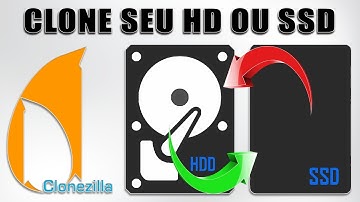 TUTORIAL PRÁTICO: Como CLONAR um DISCO inteiro usando o CloneZilla (HD ou SSD)