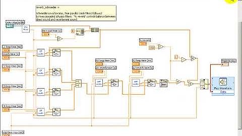 Schroeder Reverb: Build Schroeder reverb in LabVIEW