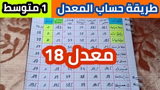 طريقة حساب المعدل مع معاملات المواد 1متوسط 2022 ( طور متوسط )  .