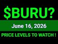 BURU Stock (Nuburu, Inc.) BURU Stock Technical Analysis | June 16, 2026