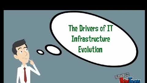 IT Infrastructure and Emerging Technologies