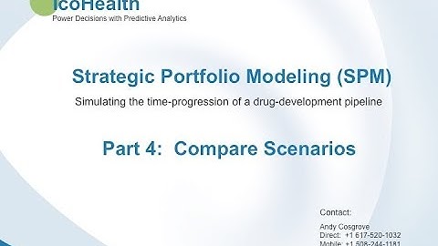 Learn How to Test Your Portfolio Management Strategy Using Simulation: Part 4