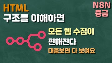 HTML 구조 이해하면 웹 수집이 편해진다 - 크롤링에 필요한 포인트만 모았습니다