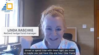Online Trading Summit 2020 - Linda Raschke - Trailer