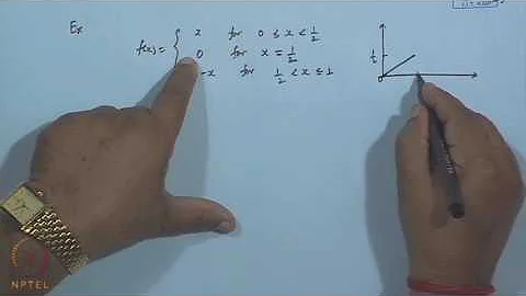 Lecture 53 : Types of Discontinuities