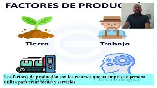 Cuáles son y cómo funcionan los Factores de producción